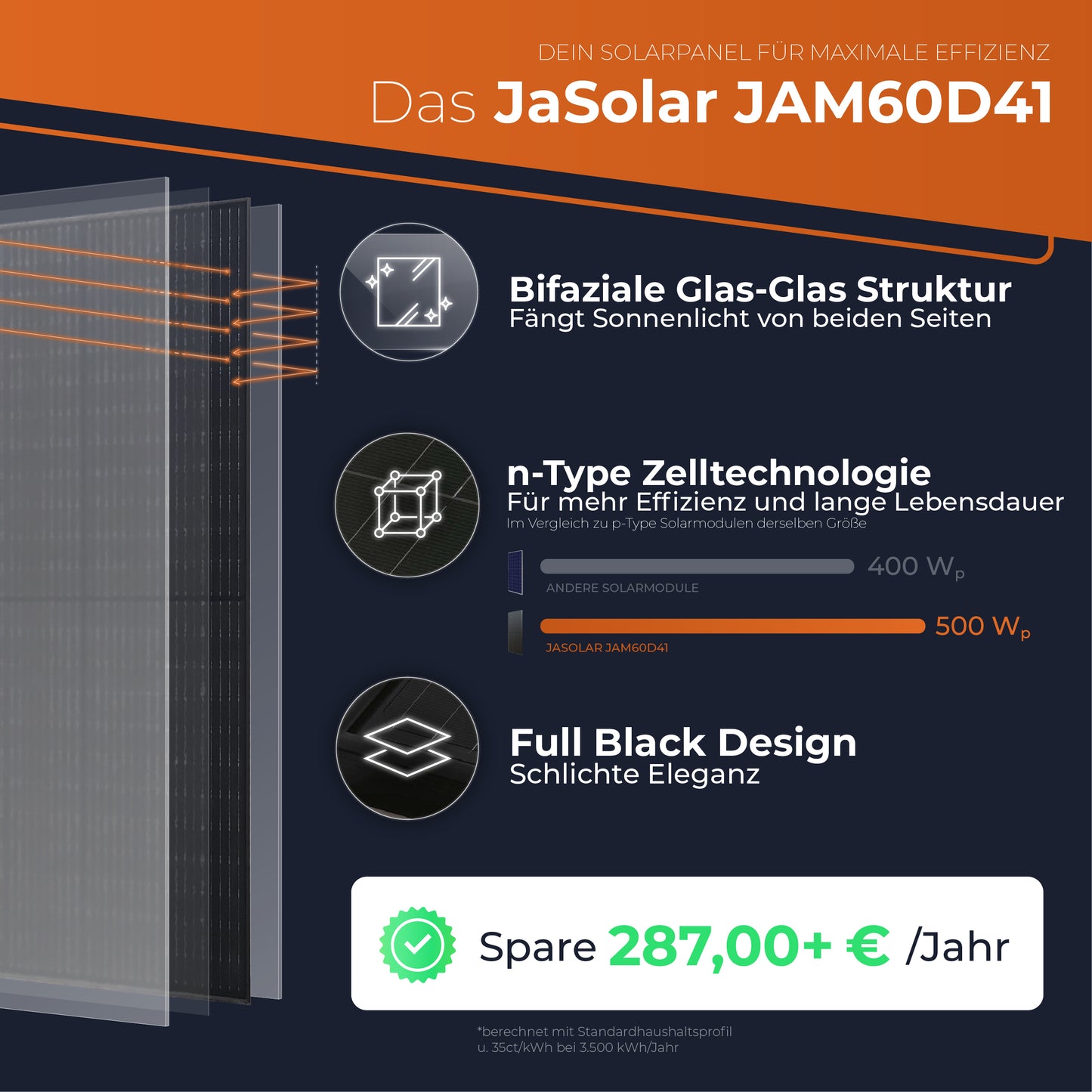 SOLARWAY Balkonkraftwerk 1000 Watt | Envertech 600/800/1000 Watt