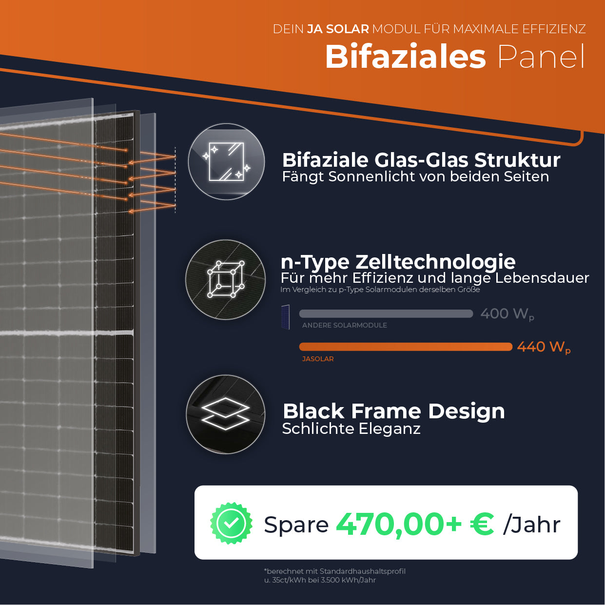 SOLARWAY Balkonkraftwerk 1760 Watt | Envertech 2000 Watt | Bifazial inkl. App & WiFi