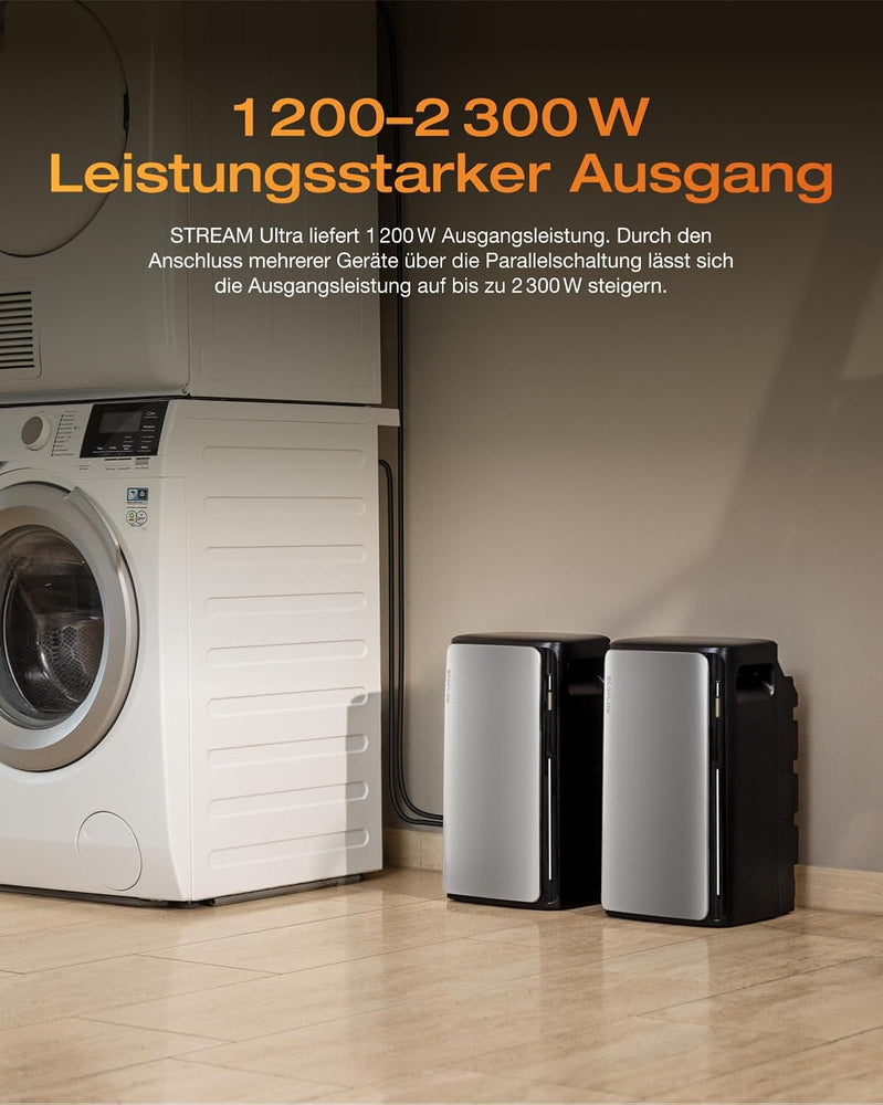 SOLARWAY Balkonkraftwerk 880 Watt Max | EcoFlow STREAM Max 1920 Wh Batterie