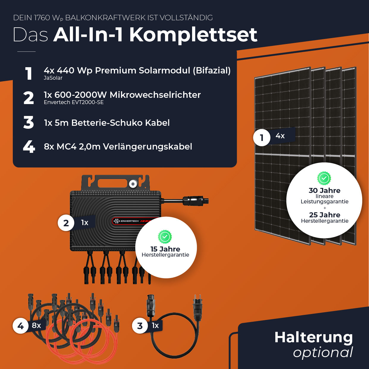 SOLARWAY Balkonkraftwerk 1760 Watt | Envertech 2000 Watt | Bifazial inkl. App & WiFi