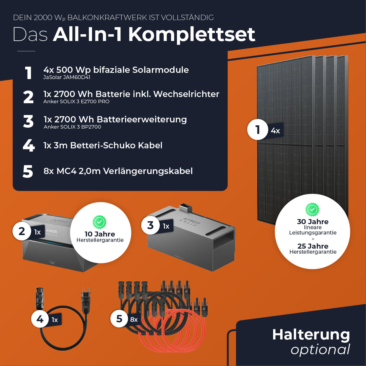 SOLARWAY Balkonkraftwerk 2000 Watt Pro | Anker SOLIX Solarbank 3 E2700 Pro + Erweiterung 5,4 kWh Speicher