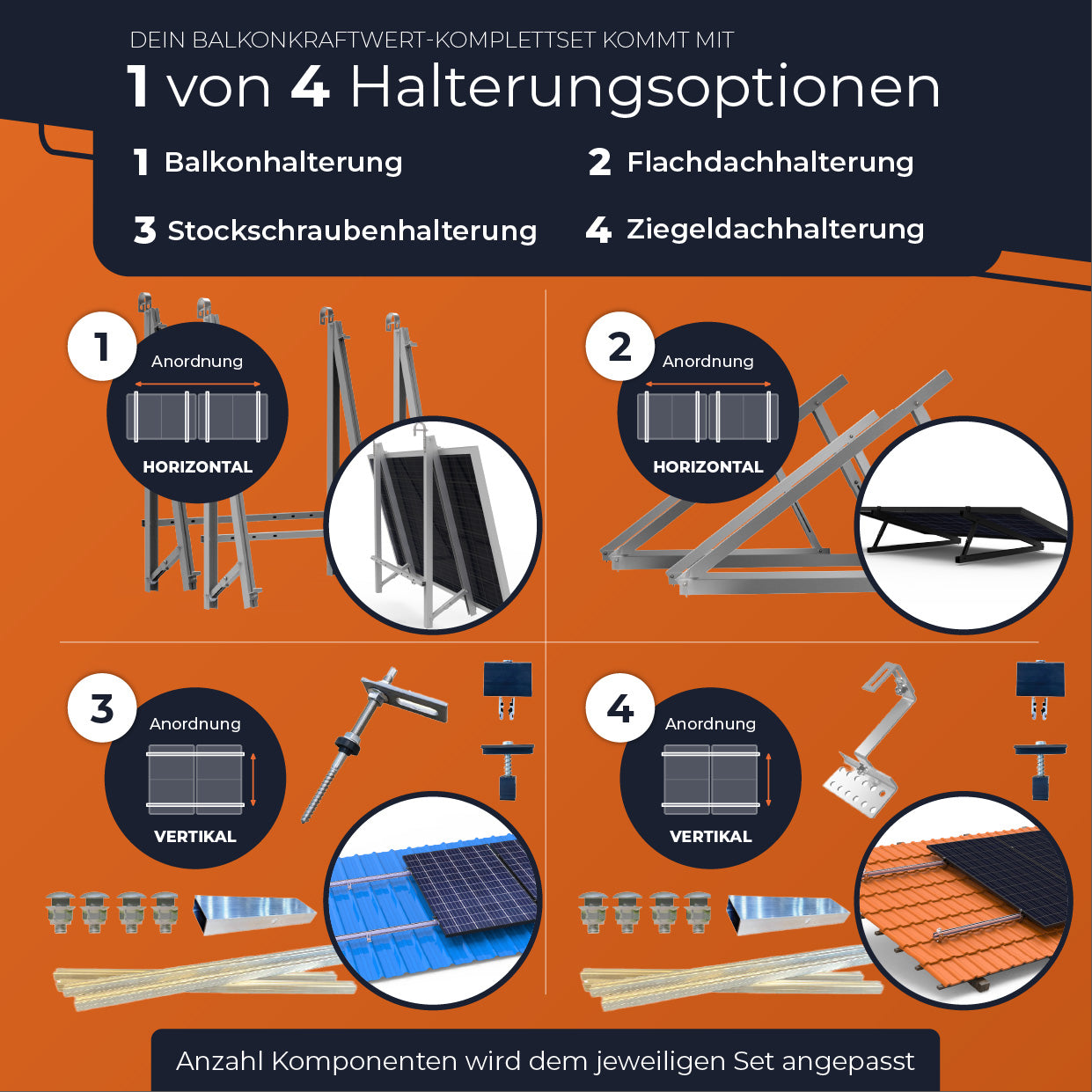 SOLARWAY Balkonkraftwerk 2000 Watt Pro | Anker SOLIX Solarbank 3 E2700 Pro + Erweiterung 5,4 kWh Speicher