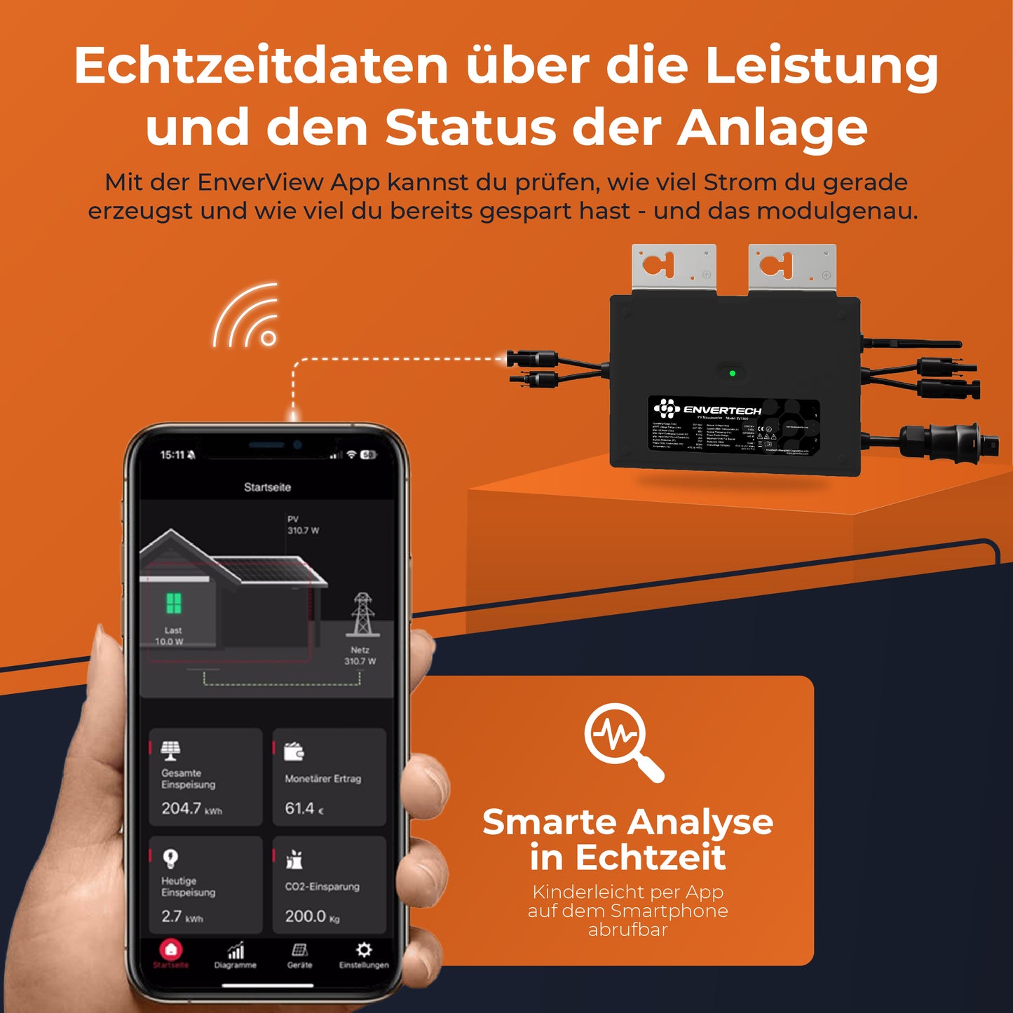 Envertech EVT800-B Mikro-Wechselrichter 800W