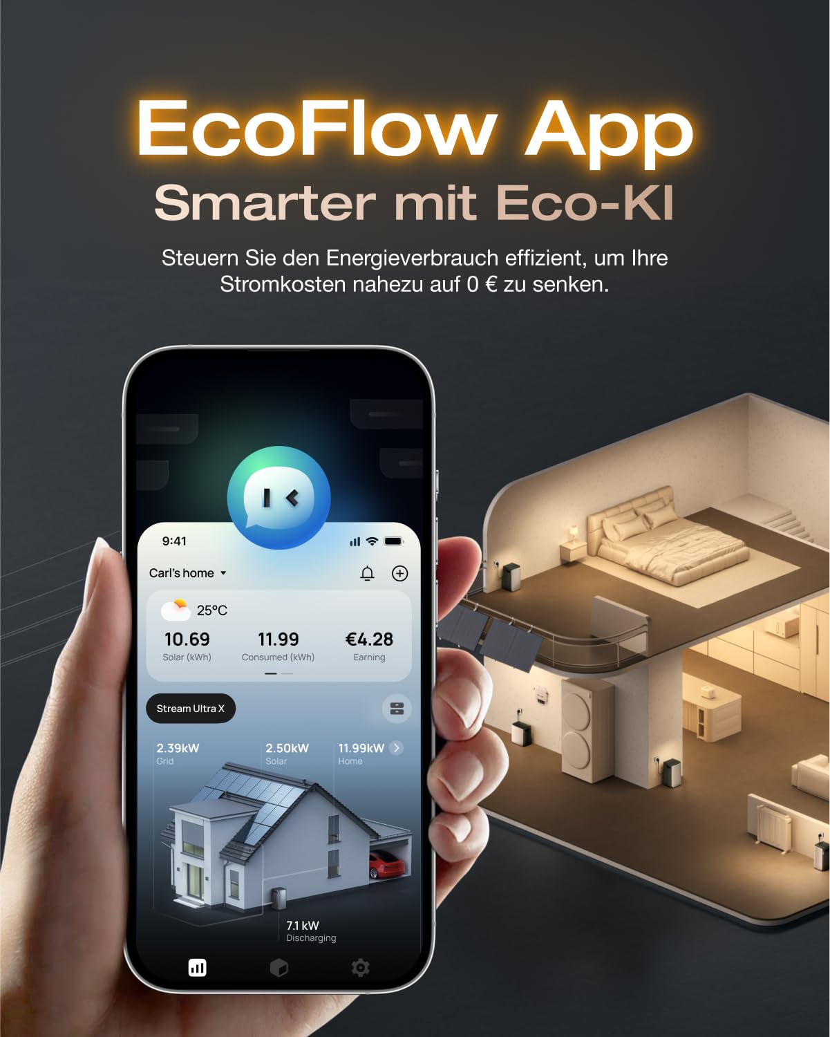 SOLARWAY Balkonkraftwerk 2000 Watt Pro | EcoFlow STREAM Ultra X 3840 Wh Batterie