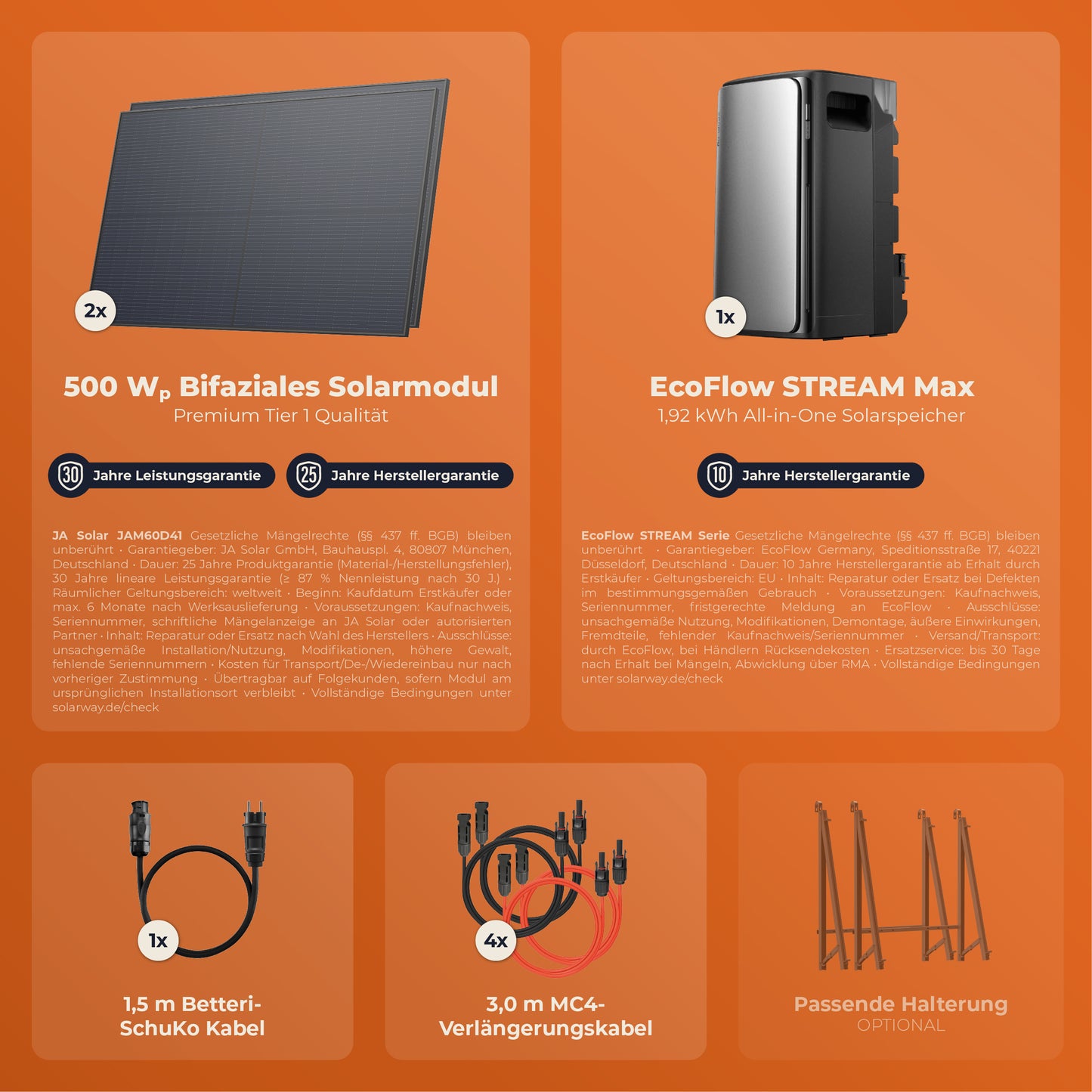 SOLARWAY Balkonkraftwerk 1000 Watt Max | EcoFlow STREAM Max 1920 Wh Batterie