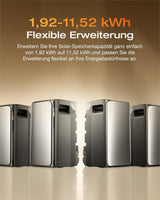 SOLARWAY Balkonkraftwerk 880 Watt Max | EcoFlow STREAM Max 1920 Wh Batterie