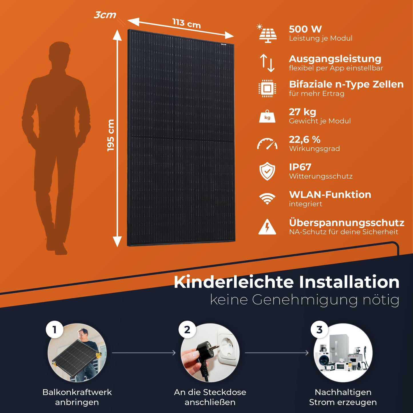 SOLARWAY Balkonkraftwerk 1000 Watt | Envertech 600/800/1000 Watt
