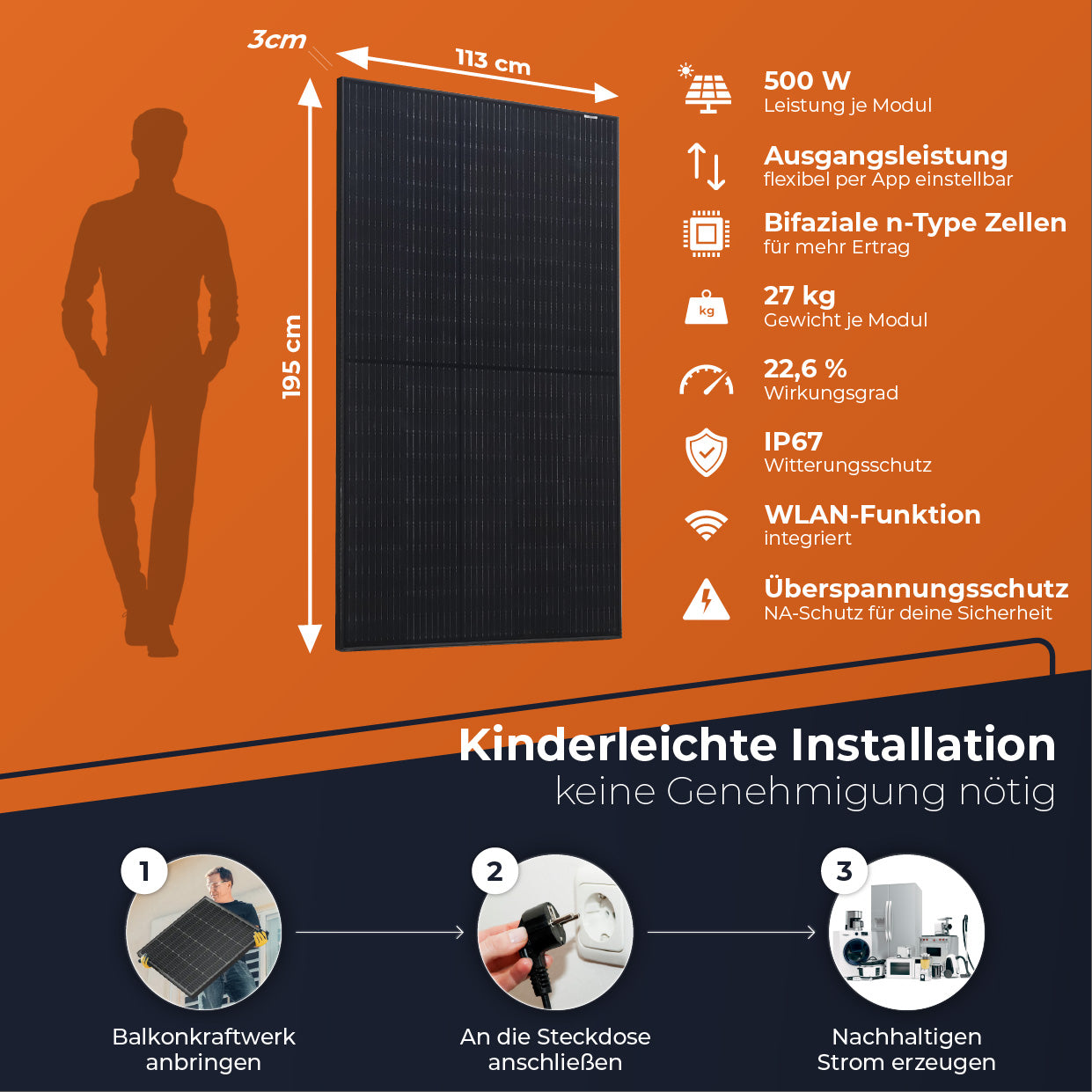 SOLARWAY Balkonkraftwerk 2000 Watt Pro | Anker SOLIX Solarbank 3 E2700 Pro + Erweiterung 5,4 kWh Speicher