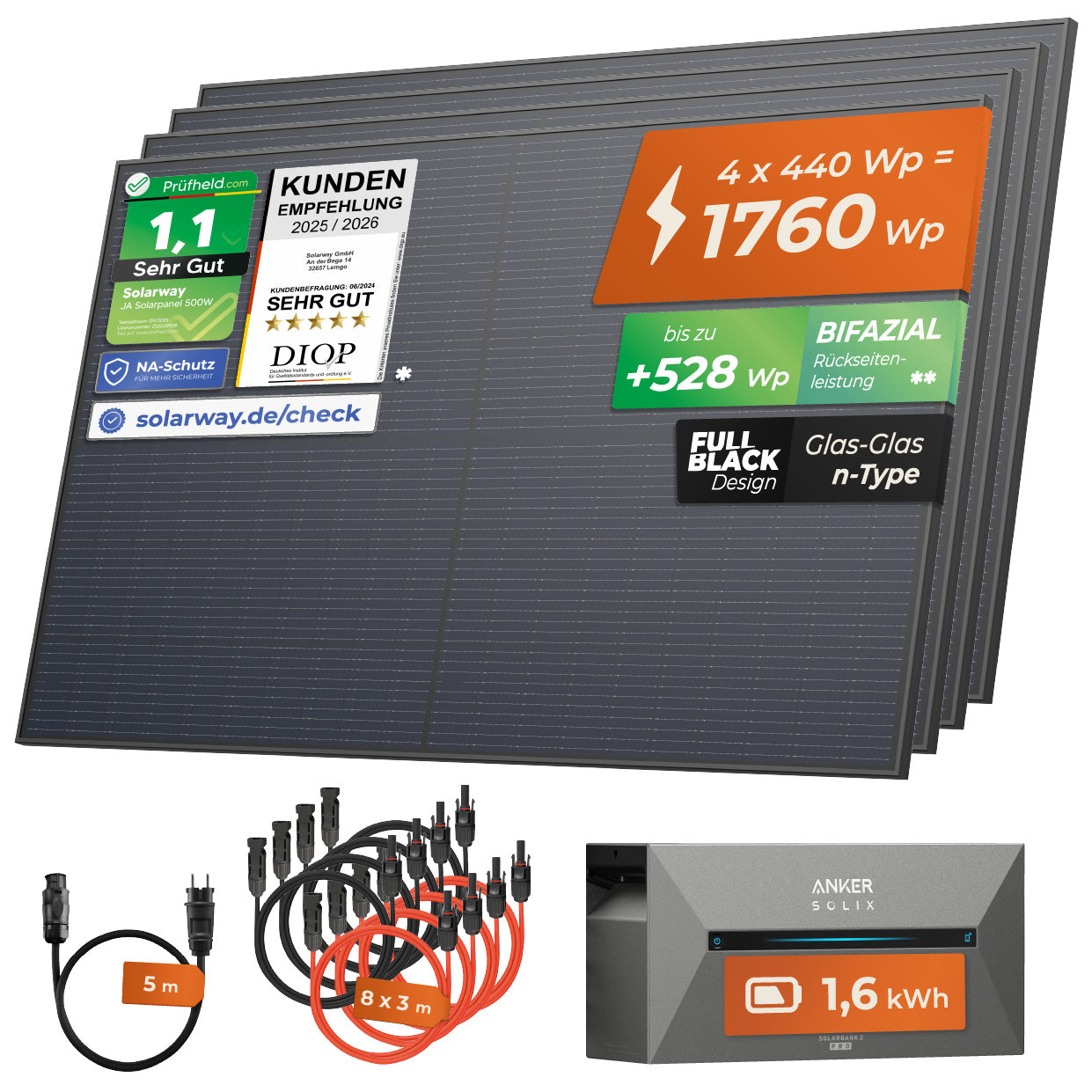 SOLARWAY Balkonkraftwerk 1760 Watt | Anker SOLIX Solarbank 2 E1600 Pro 1,6 kWh Speicher