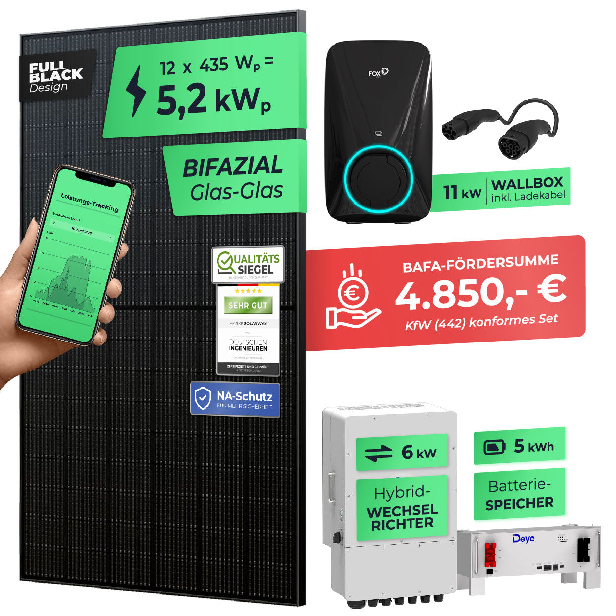 SOLARWAY 5kW Solaranlage mit Speicher – Elektromobilität Komplettset | Bifazial inkl. Montagesystem u. Wallbox | BAFA KfW 442 konform