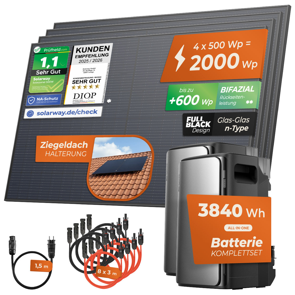 SOLARWAY Balkonkraftwerk 2000 Watt Pro | EcoFlow STREAM Ultra 1920 Wh Speicher + EcoFlow STREAM AC Pro