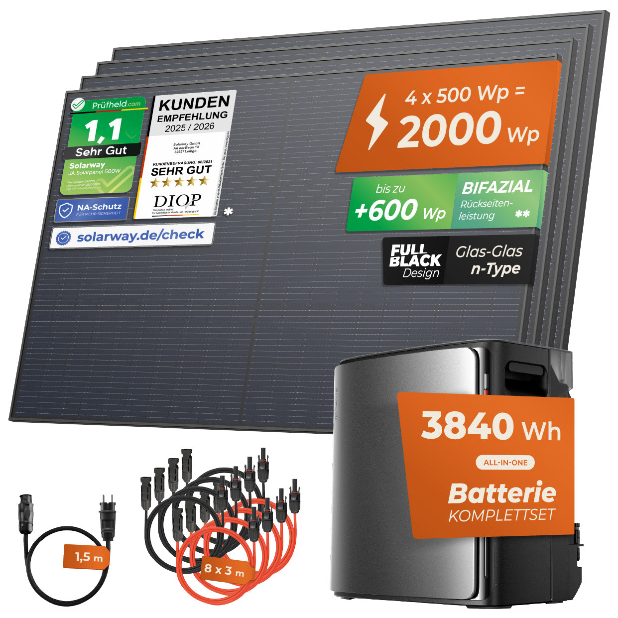 SOLARWAY Balkonkraftwerk 2000 Watt Ultra | EcoFlow STREAM Ultra X 3840 Wh Batterie