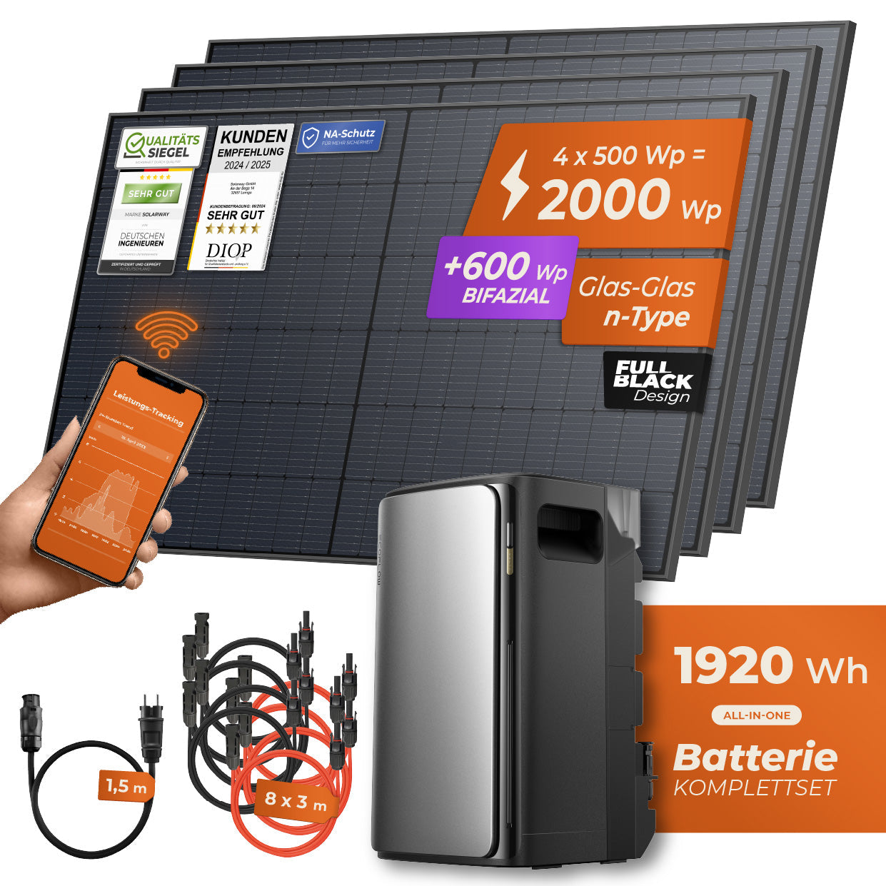 Balkonkraftwerk 4 x 500 Wp Bifazial | EcoFlow Ultra (1.9 - 5.7 kWh) All-in-One 1920 Wh - Balkonhalterung