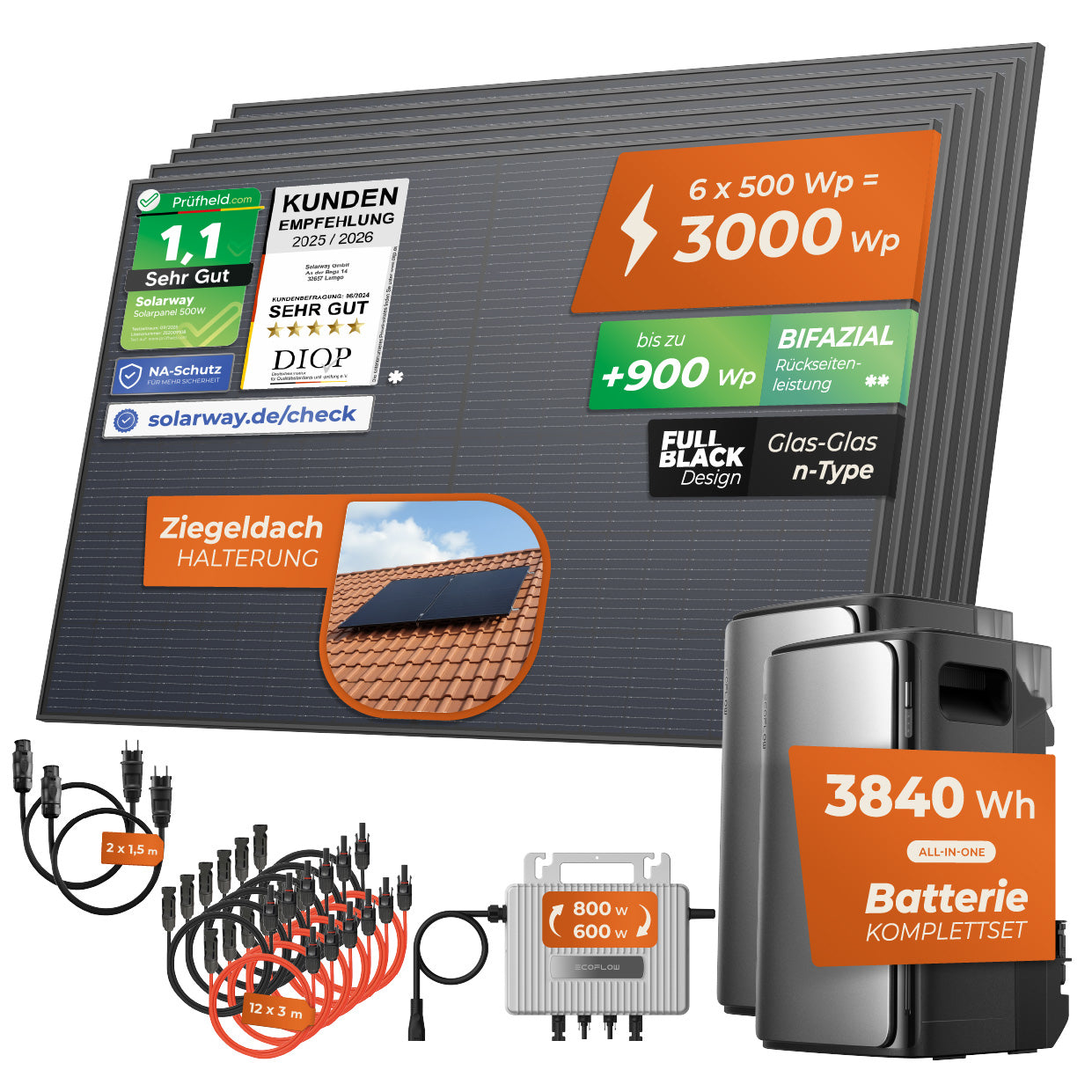 SOLARWAY Balkonkraftwerk 3000 Watt Ultra | EcoFlow STREAM Ultra 1920 Wh Speicher + EcoFlow STREAM AC Pro + EcoFlow STREAM