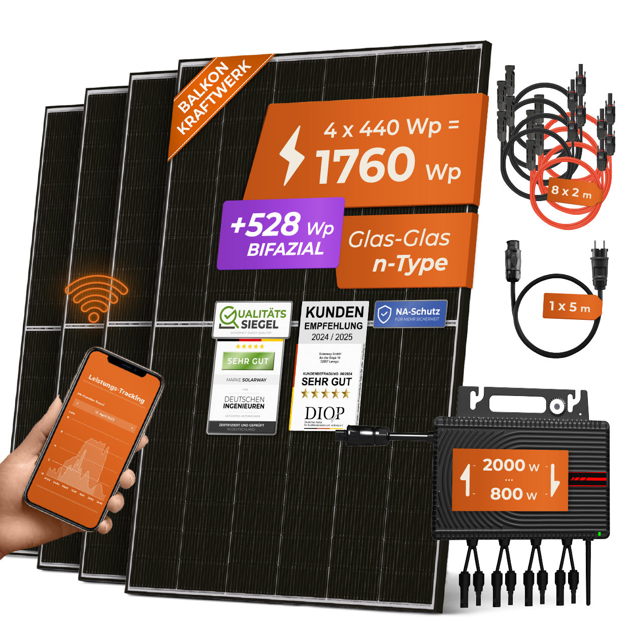SOLARWAY Balkonkraftwerk 1760 Watt | Envertech 2000 Watt | Bifazial inkl. App & WiFi