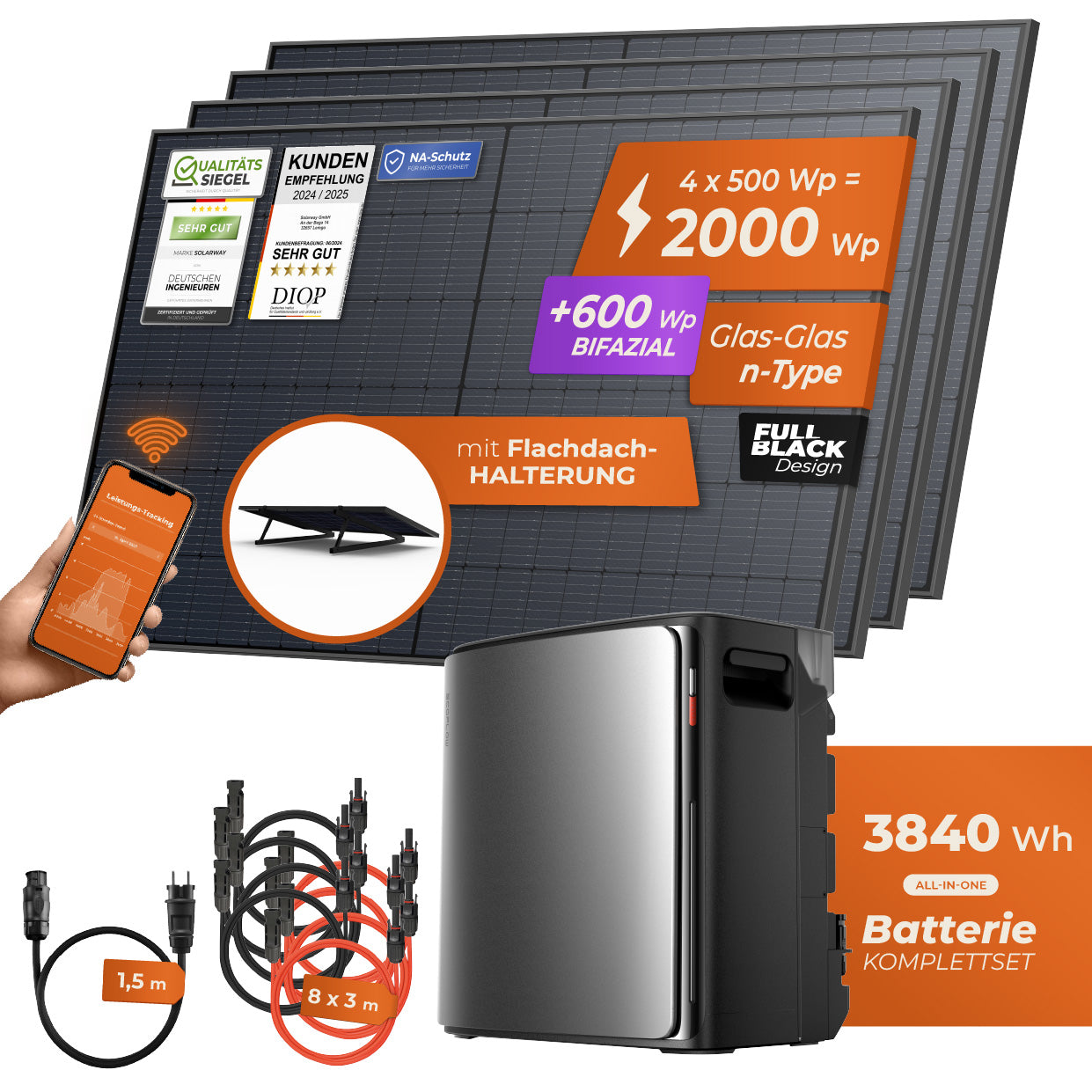 SOLARWAY Balkonkraftwerk 2000 Watt Pro | EcoFlow STREAM Ultra X 3840 Wh Batterie