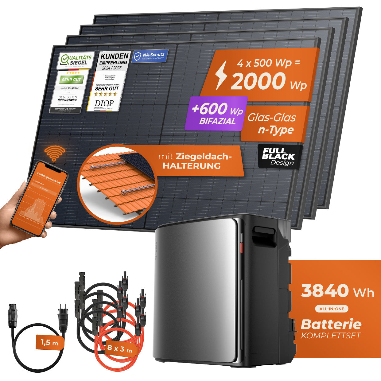SOLARWAY Balkonkraftwerk 2000 Watt Pro | EcoFlow STREAM Ultra X 3840 Wh Batterie