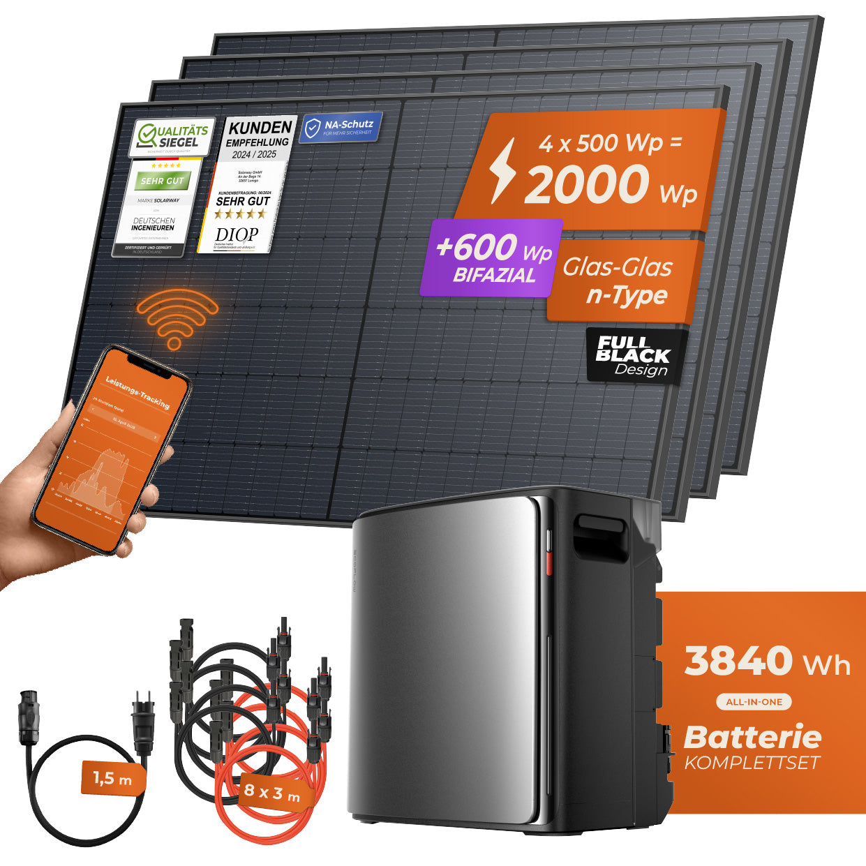 SOLARWAY Balkonkraftwerk 2000 Watt Pro | EcoFlow STREAM Ultra X 3840 Wh Batterie