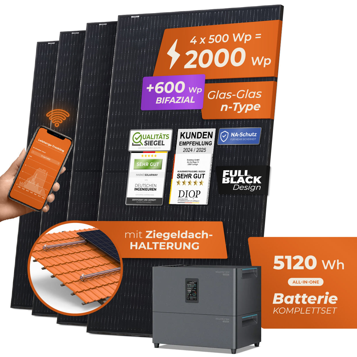 SOLARWAY Balkonkraftwerk 2000 Watt Plus | Marstek Jupiter C Plus 5120 Wh Batterie
