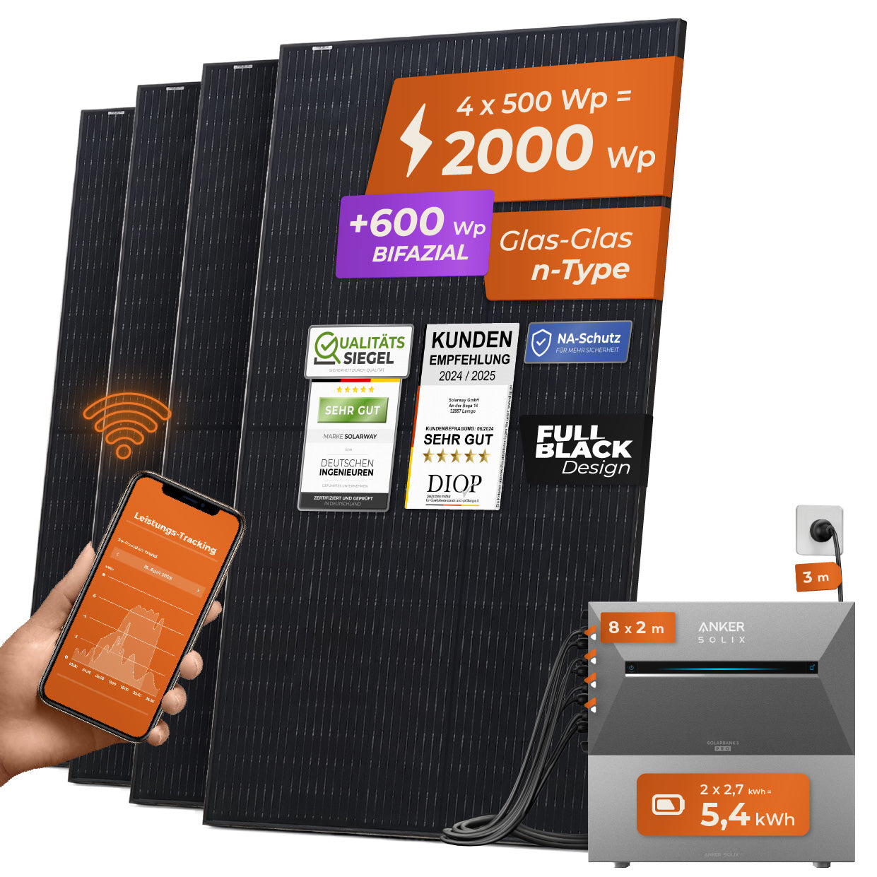 SOLARWAY Balkonkraftwerk 2000 Watt Pro | Anker SOLIX Solarbank 3 E2700 Pro + Erweiterung 5,4 kWh Speicher