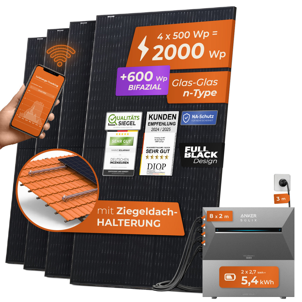 SOLARWAY Balkonkraftwerk 2000 Watt Pro | Anker SOLIX Solarbank 3 E2700 Pro + Erweiterung 5,4 kWh Speicher
