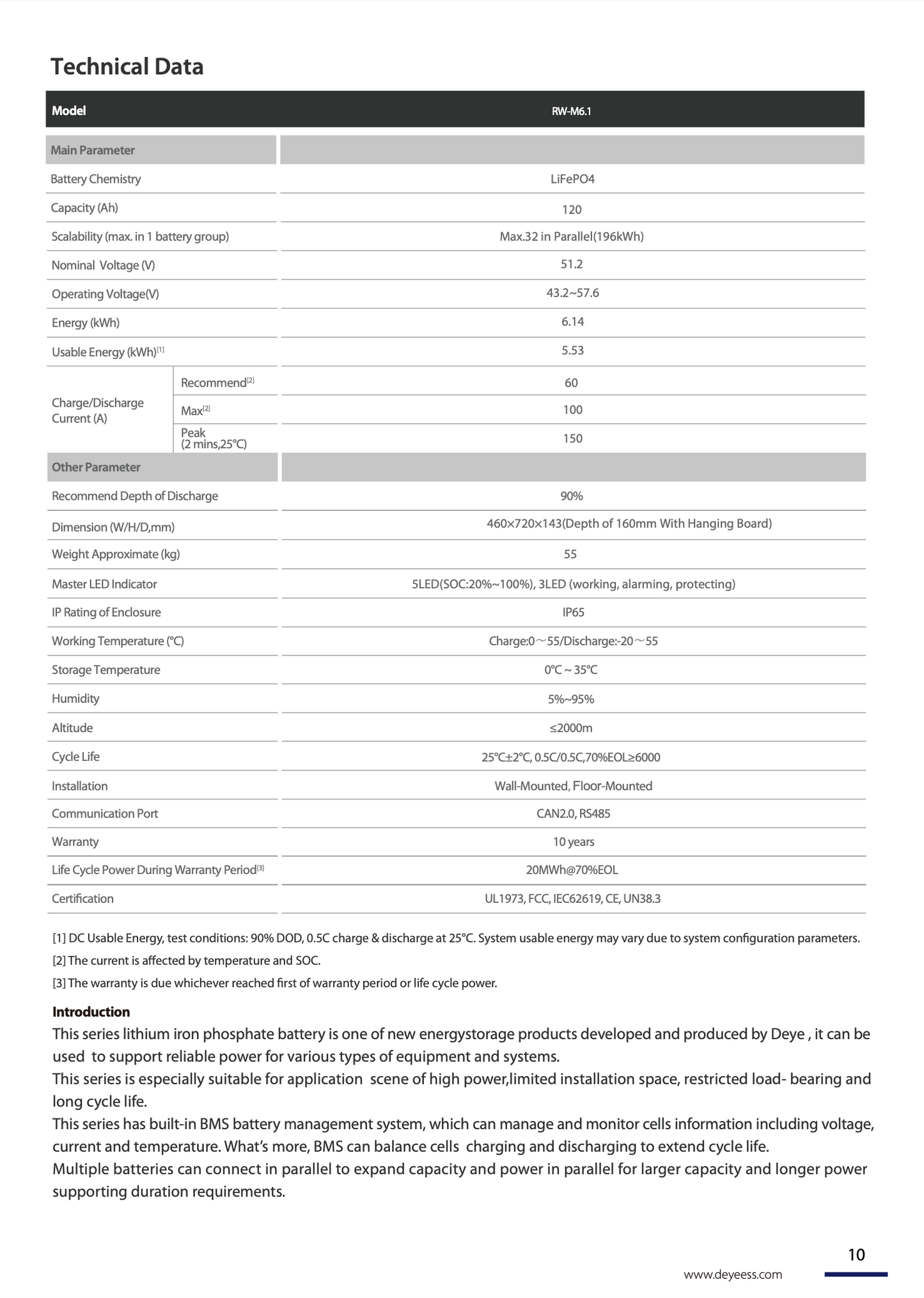 Deye RW-M6.1 Lithium (LiFePo4) Batteriespeicher / 6,14kWh / 120Ah / 48V / inkl. Zubehör