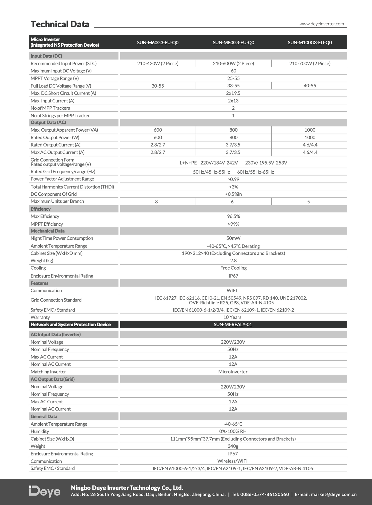 Deye SUN-M60/80G3-EU-Q0 Mikrowechselrichter 600/800 Watt NEUES MODELL | WLAN & APP | Plug & Play | Auslegung für Balkonkraftwerk mit 2 PV-Modulen