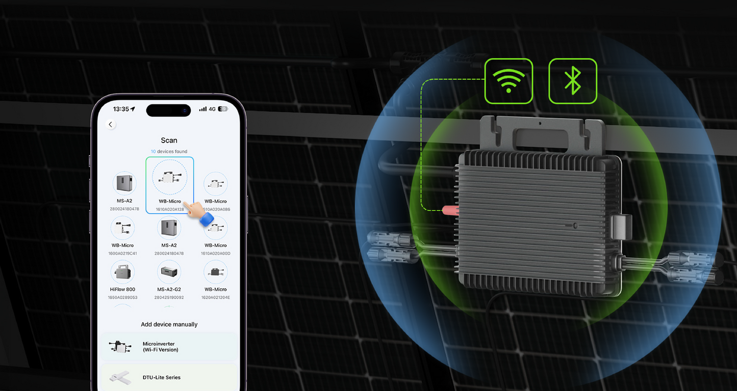 Hoymiles HiFlow 2000 Pro