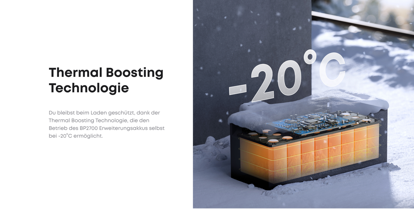 Anker SOLIX Solarbank 3 BP2700 | 2700 Wh Erweiterungsakku
