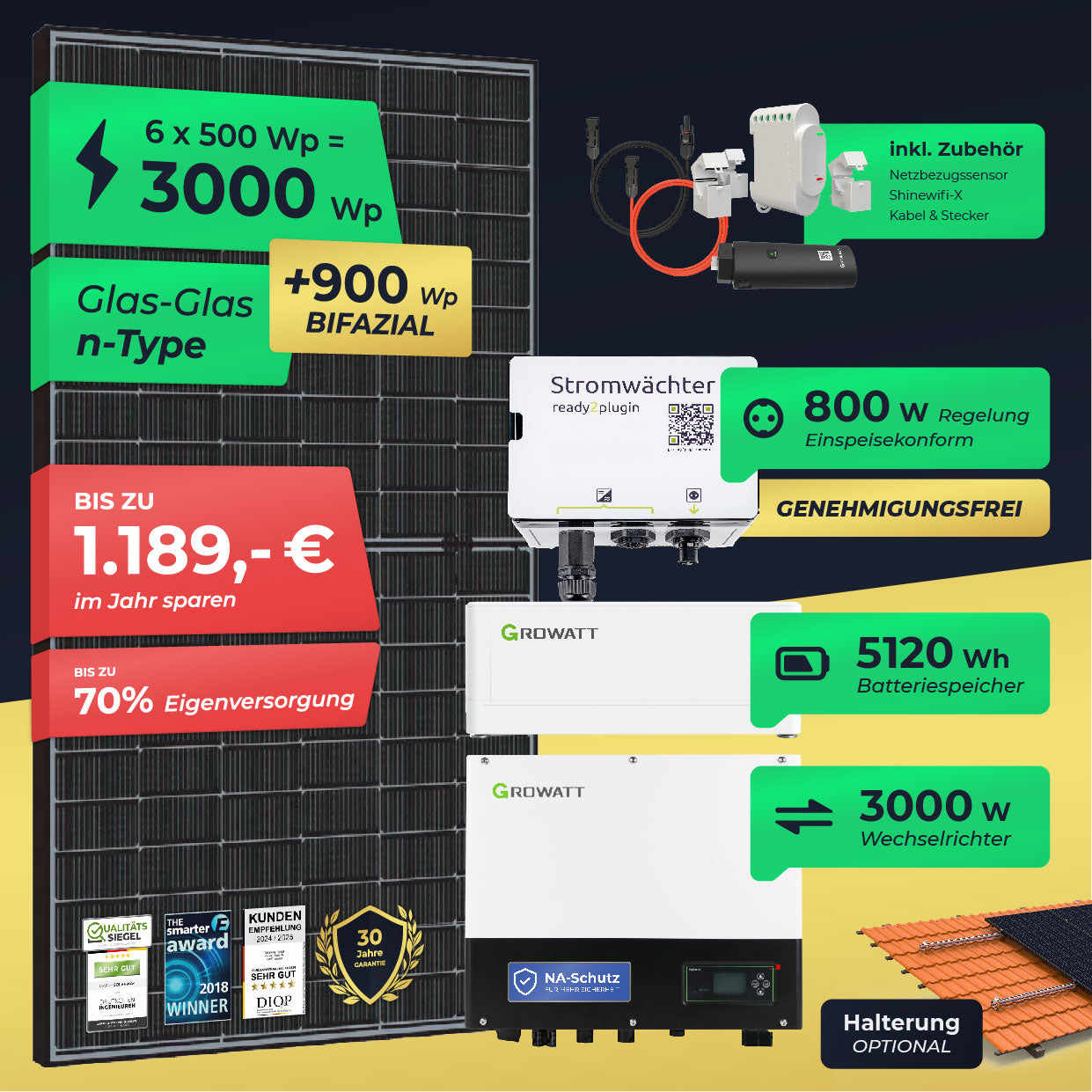 Solaranlage Komplettset mit Speicher 3000W/3000W, 7,68kWh Stromspeicher 3000W Notstromsteckdose | Balkonkraftwerk Photovoltaikanlage mit Smart Stromwächter