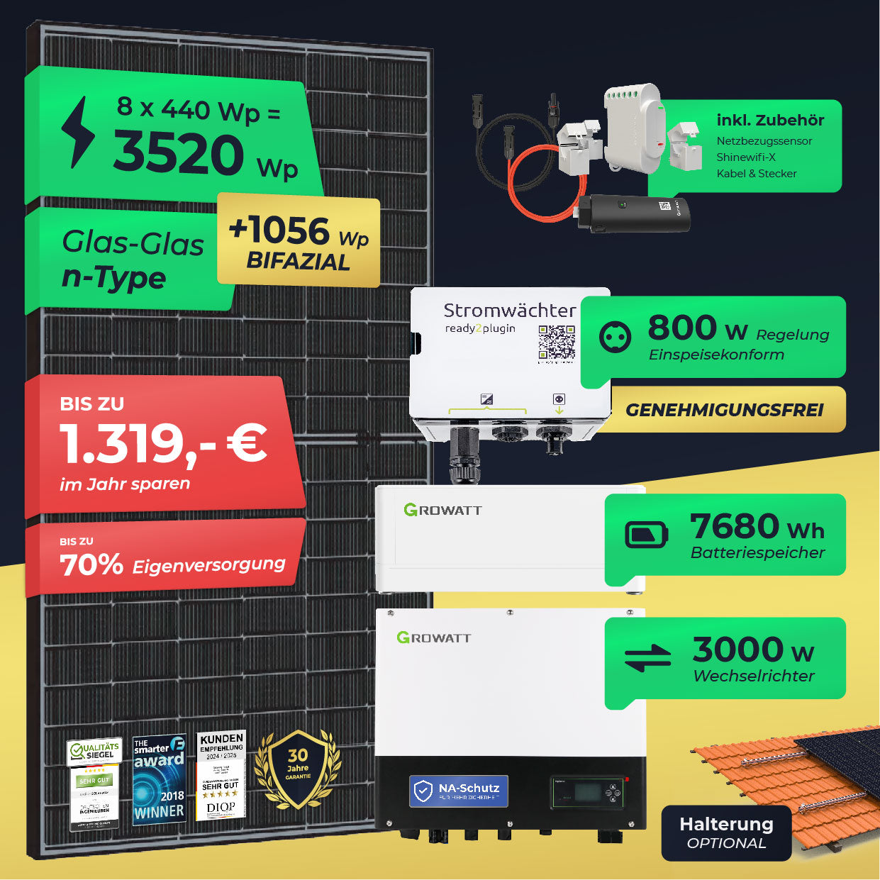 Solaranlage Komplettset mit Speicher 3520W/3000W, 7,68kWh Stromspeicher 3000W Notstromsteckdose | Balkonkraftwerk Photovoltaikanlage mit Smart Stromwächter