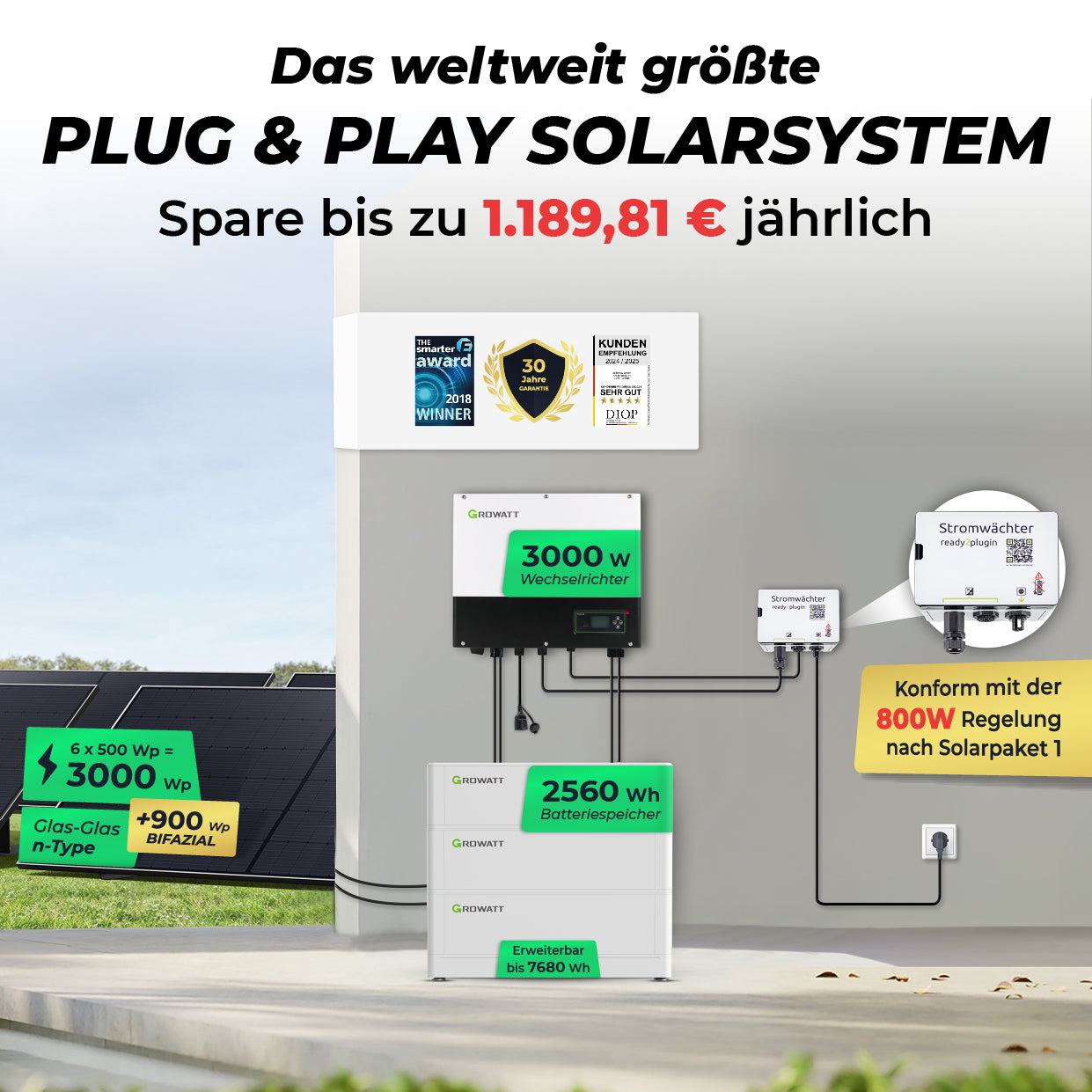 Solaranlage Komplettset mit Speicher 3000W/3000W, 7,68kWh Stromspeicher 3000W Notstromsteckdose | Balkonkraftwerk Photovoltaikanlage mit Smart Stromwächter
