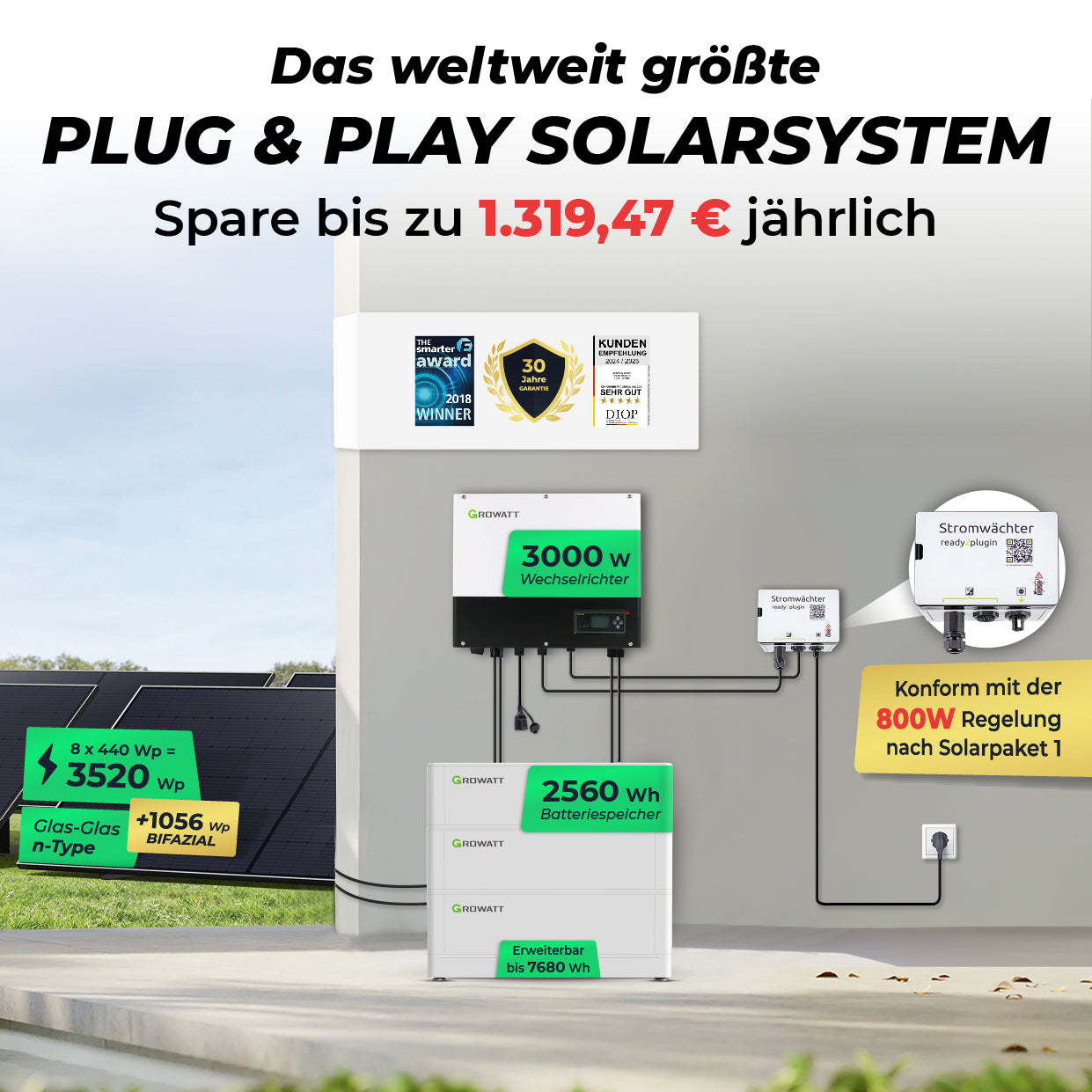 Solaranlage Komplettset mit Speicher 3520W/3000W, 7,68kWh Stromspeicher 3000W Notstromsteckdose | Balkonkraftwerk Photovoltaikanlage mit Smart Stromwächter