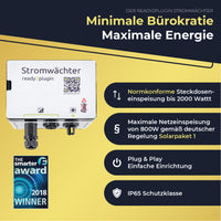 Ready2plugin Solaranlage mit Speicher 2640W/3000W, 7,68kWh Stromspeicher 3000W Notstromsteckdose | Balkonkraftwerk Photovoltaikanlage mit Smart Stromwächter