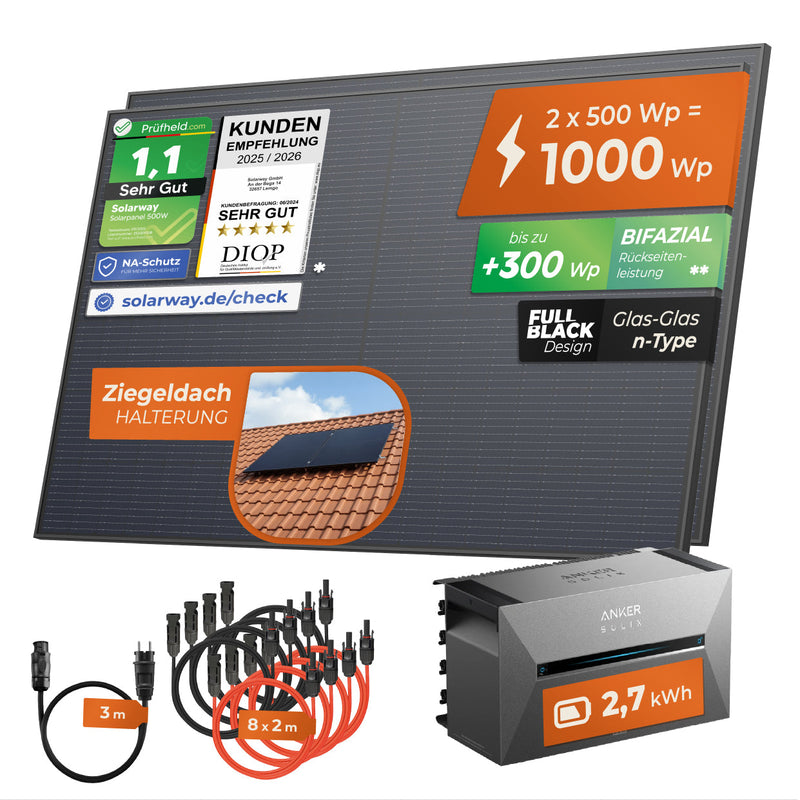 Balkonkraftwerke im Komplettset mit Solarmodulen, Wechselrichter und Halterung