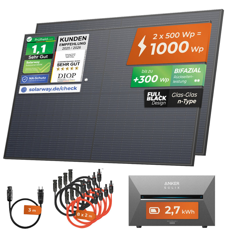 Anker Balkonkraftwerk 1000W mit SOLIX Solarbank Speicher