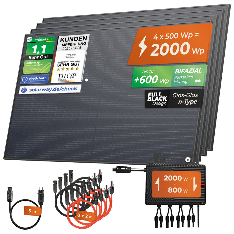 Envertech Balkonkraftwerk 2000W mit EVT 2000 Wechselrichter – günstiges Solarset