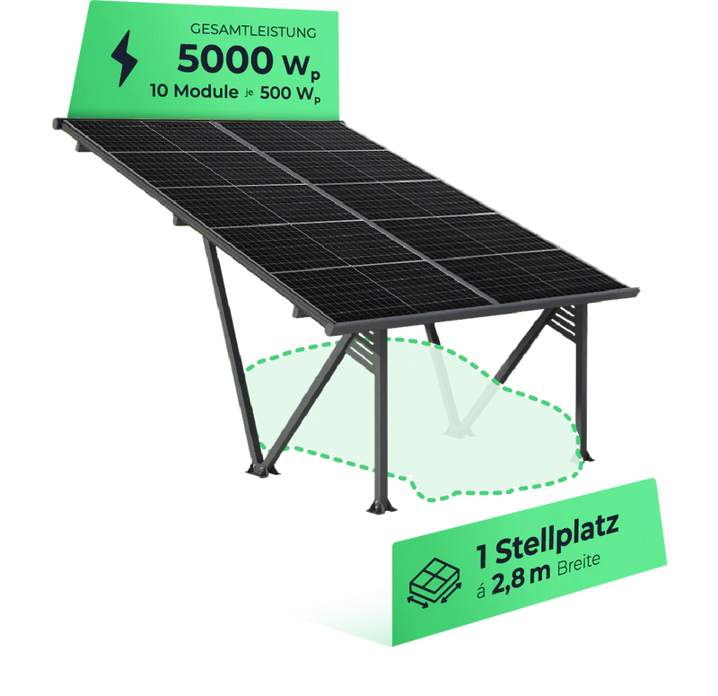 Solar Carport mit integrierter Photovoltaik-Anlage als Überdachung für Fahrzeuge