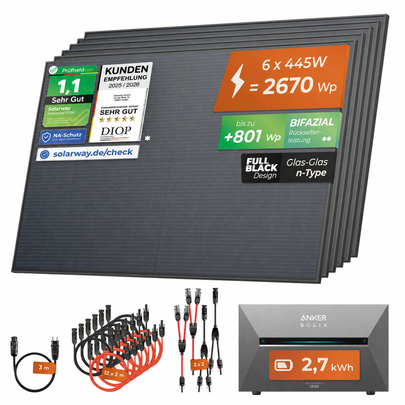 Balkonkraftwerk 2670W mit 2,7 kWh Speicher – Anker SOLIX Solarbank 3