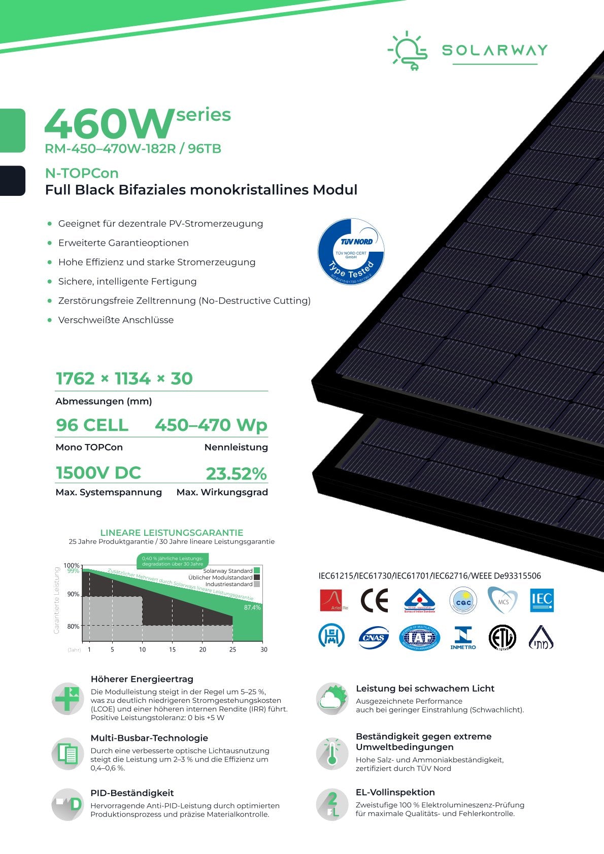 SOLARWAY Solaranlage Komplettset 6,9 kW | Deye 6 kW | Bifazial inkl. Montagesystem, App & WiFi