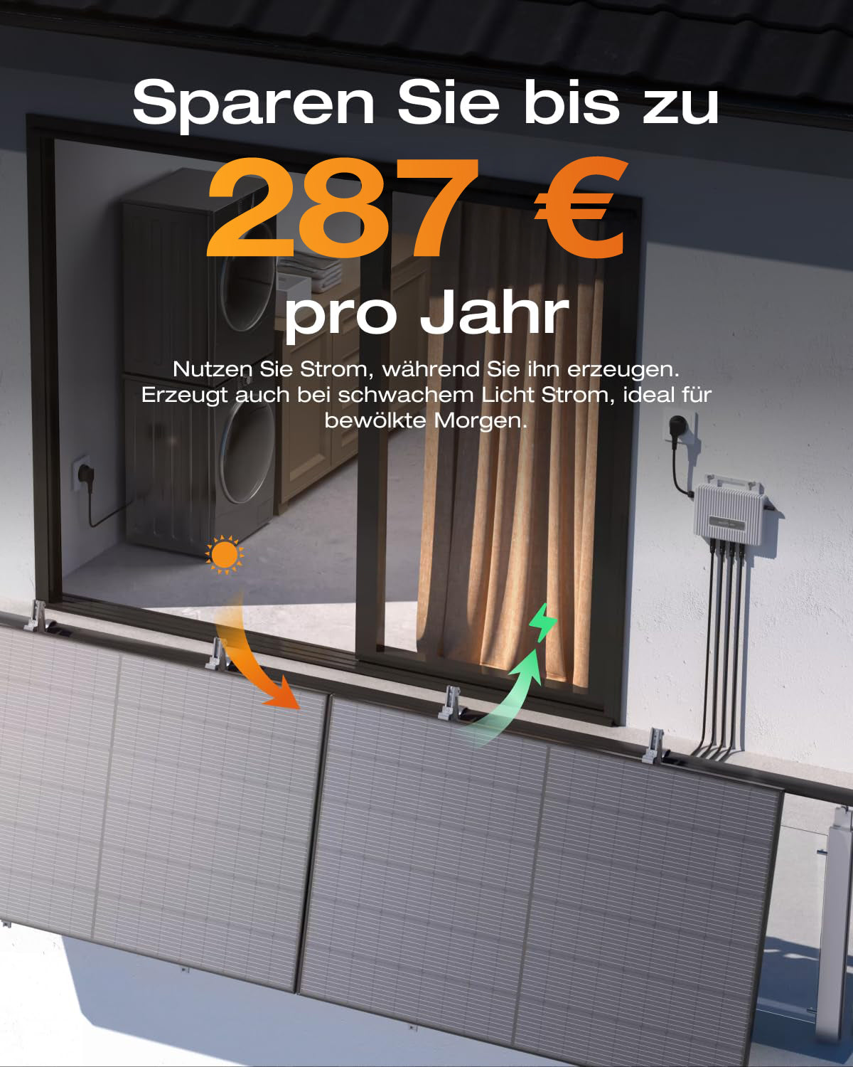 SOLARWAY Balkonkraftwerk 1000 Watt | EcoFlow 600/800 Watt