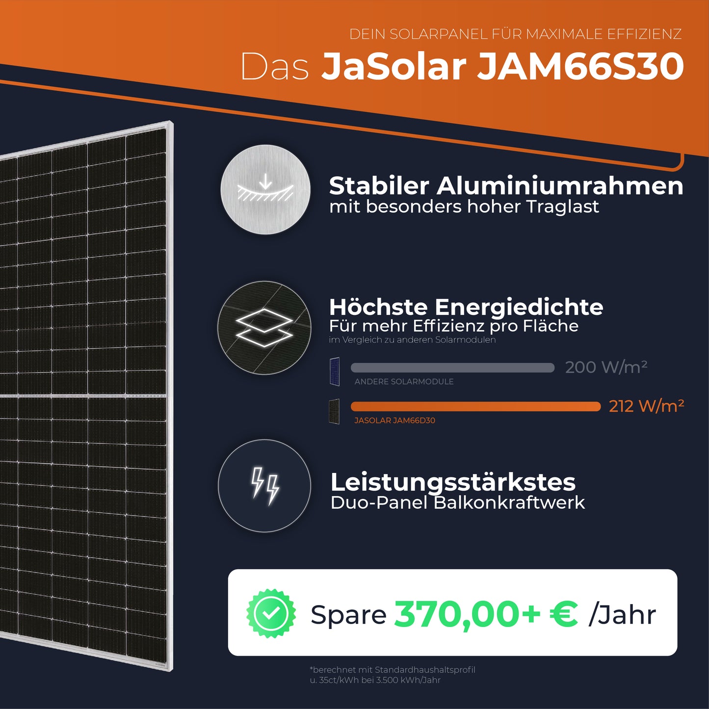 SOLARWAY Balkonkraftwerk 1000 Watt | Anker SOLIX Solarbank 2 E1600 Pro 1,6 kWh Speicher