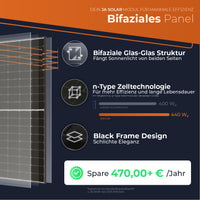 SOLARWAY Balkonkraftwerk 1760 Watt | Envertech 2000 Watt | Bifazial inkl. App & WiFi