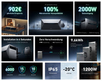 SOLARWAY Balkonkraftwerk Erweiterungsset 1000 Watt | Anker SOLIX Solarbank 2 E1600 AC 3,2 kWh Speicher