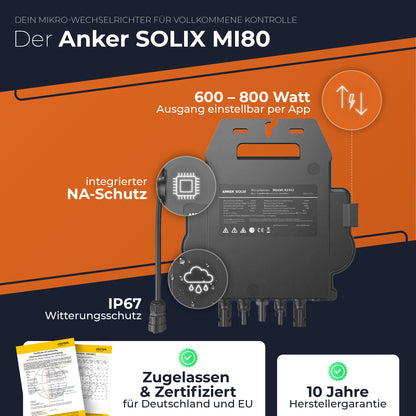 SOLARWAY Balkonkraftwerk 2000 Watt | Anker 600/800 Watt + 3,2 kWh Speicher
