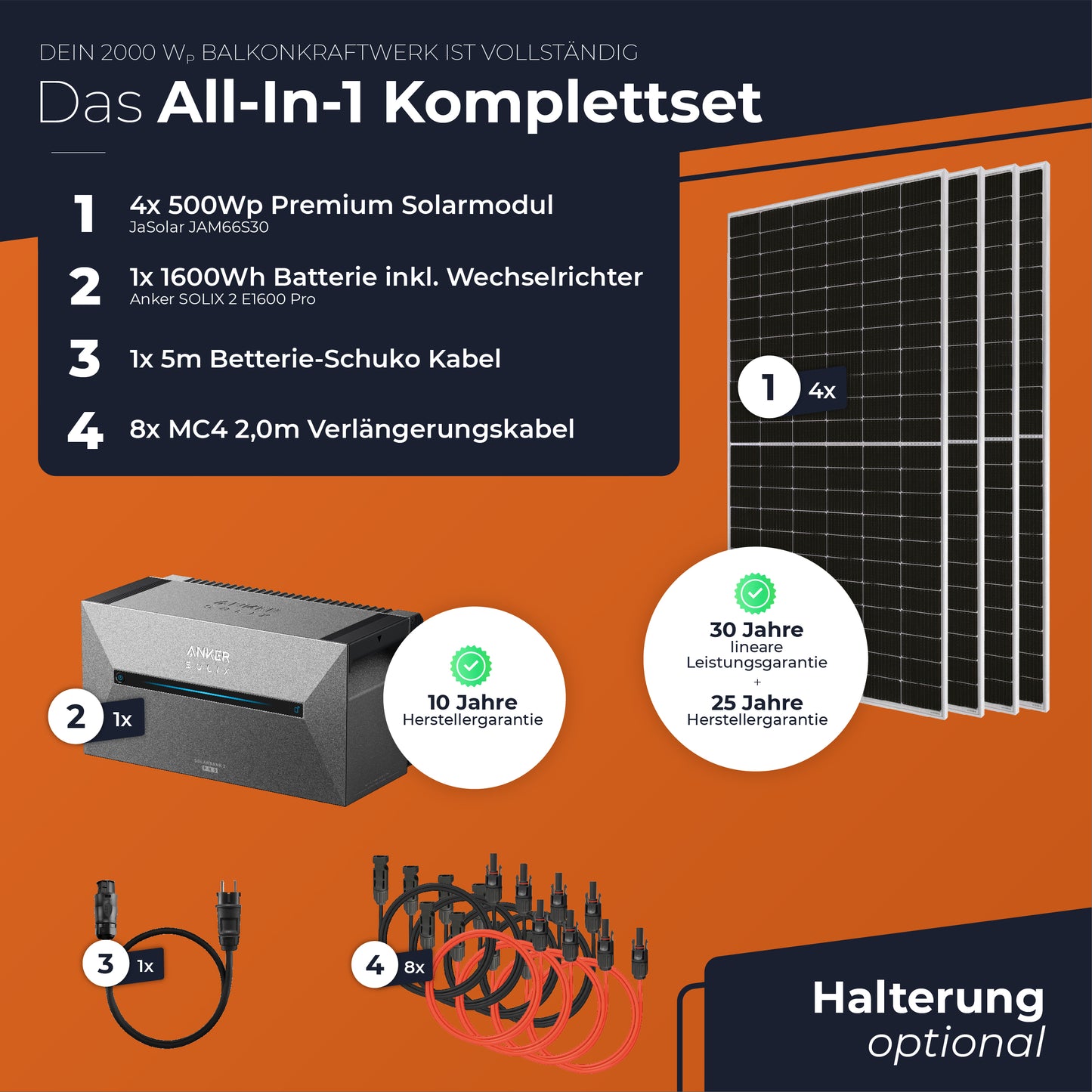 SOLARWAY Balkonkraftwerk 2000 Watt | Anker SOLIX Solarbank 2 E1600 Pro 1,6 kWh Speicher