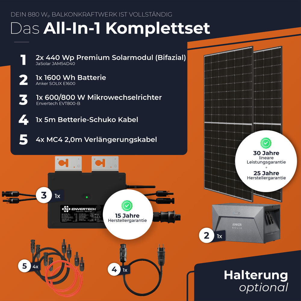 SOLARWAY Balkonkraftwerk 880 Watt | Anker SOLIX Solarbank 1 E1600 1,6 kWh Speicher