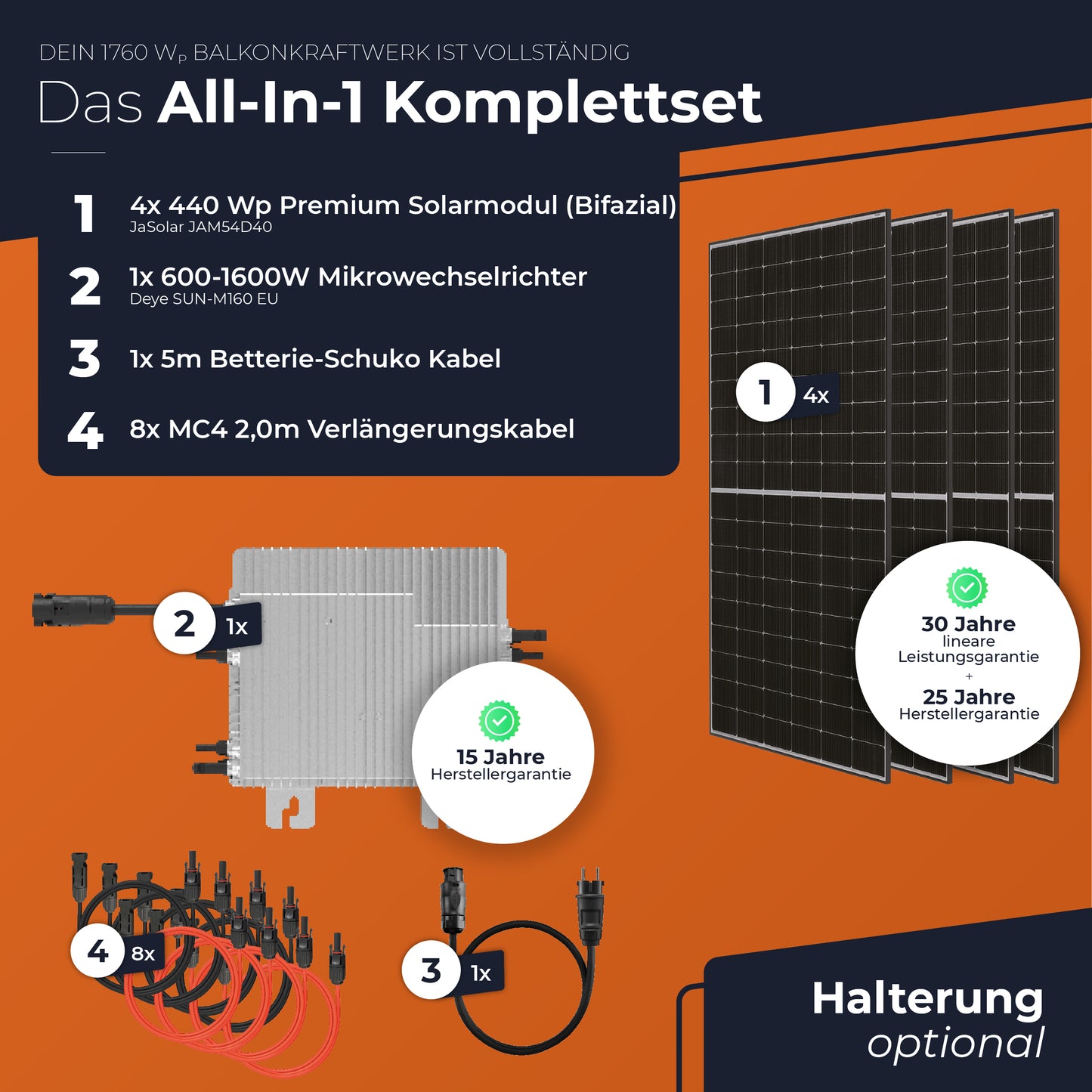 SOLARWAY Balkonkraftwerk 1760 Watt | Deye 1600 Watt | Bifazial inkl. App & WiFi