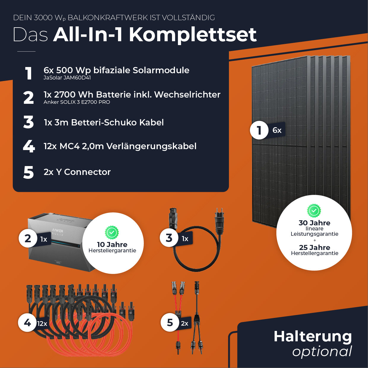 SOLARWAY Balkonkraftwerk 3000 Watt Pro | Anker SOLIX Solarbank 3 E2700 Pro 2,7 kWh Speicher