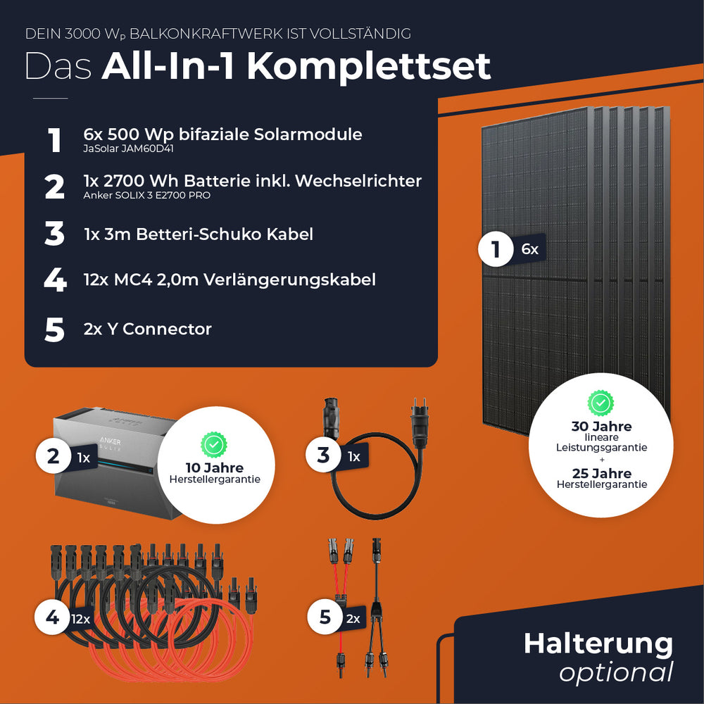 SOLARWAY Balkonkraftwerk 3000 Watt Pro | Anker SOLIX Solarbank 3 E2700 Pro 2,7 kWh Speicher